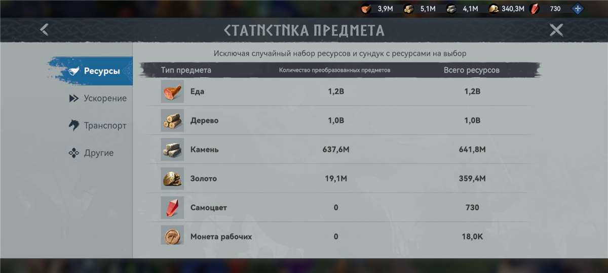 продажа аккаунта к игре Viking Rise